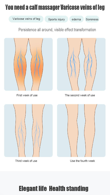 Luftkompressionsbeinmassager mit Hitze Muskelentspannung Kompressionsbein Wraps